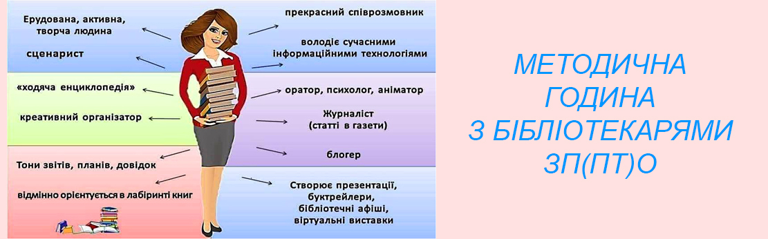 Створення позитивного іміджу бібліотеки – потужна складова підвищення статусу закладу освіти в цілому